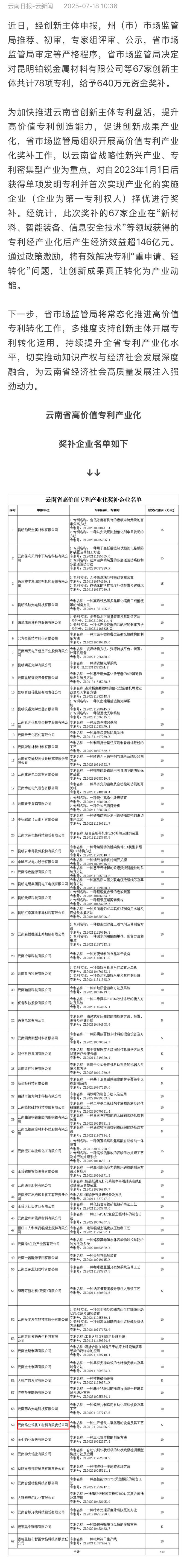 525A123A8FA116FB48A63857E5F_3F9EF6C5_A617F